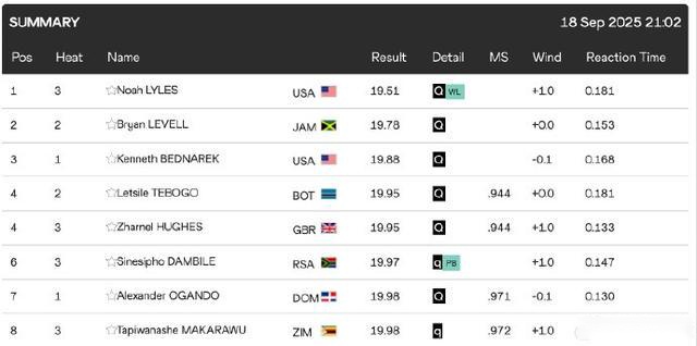 红魔蓄势待,巨资引援双,星闪耀,星空登录入口,星空平台,星空注册网址,星空app,星空官网,星空网站,星空网页版