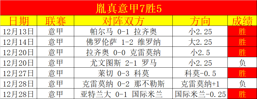 内部危机,罗塞尼尔紧,急召开会议,星空登录入口,星空平台,星空注册网址,星空app,星空官网,星空网站,星空网页版