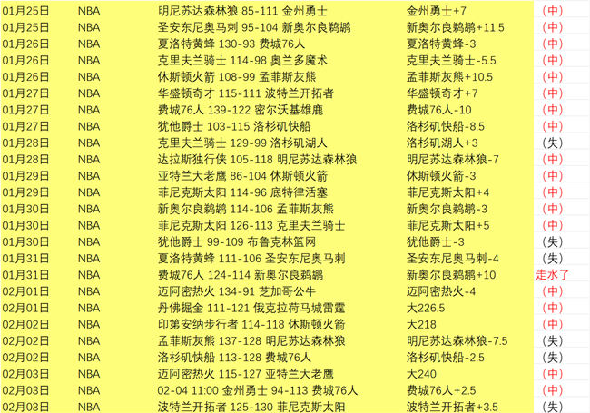 本钢战胜山,东高速,常规赛位列,星空登录入口,星空平台,星空注册网址,星空app,星空官网,星空网站,星空网页版