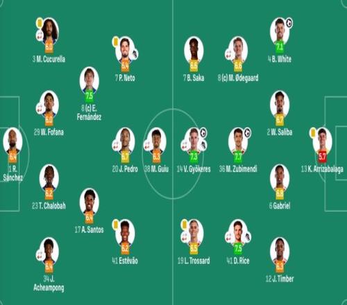 亚洲杯三人,篮球,中澳争霸赛,星空登录入口,星空平台,星空注册网址,星空app,星空官网,星空网站,星空网页版