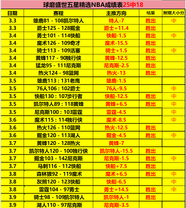 亚冬会主题,曲推广版,惊艳亮相,星空登录入口,星空平台,星空注册网址,星空app,星空官网,星空网站,星空网页版