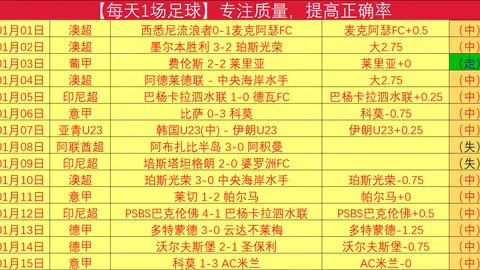 內馬爾獲2025年桑巴金球獎，連續六屆蟬聯，寫下歷史新篇章！
